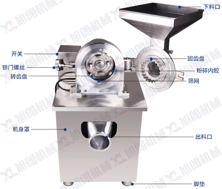 萬能粉碎機結構圖