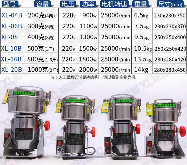 搖擺式扣壓小型粉碎機參數