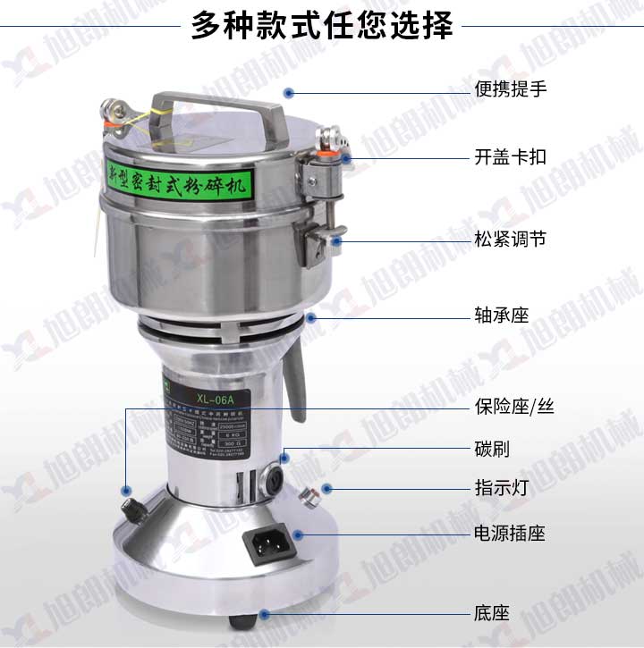 家用粉碎機