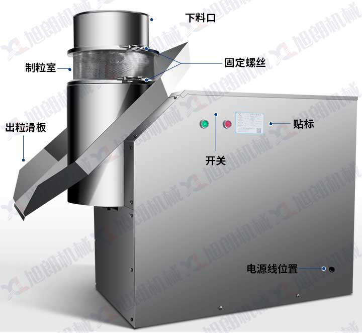 旋轉式制粒機